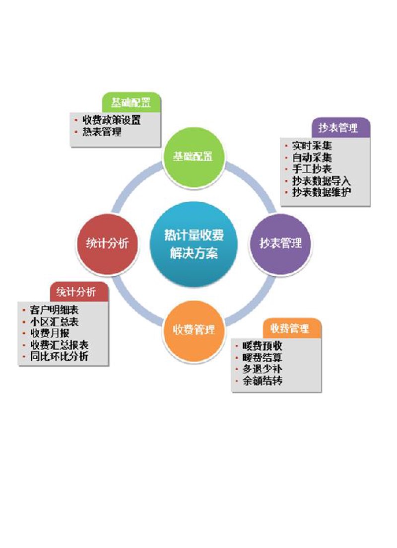 文化行业的未来：文化传播有限公司如何定位